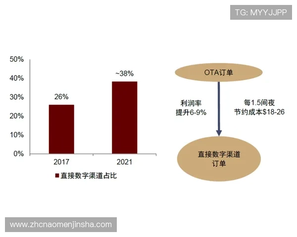 6165金沙总站登录平台的客服支持体系及用户反馈渠道分析